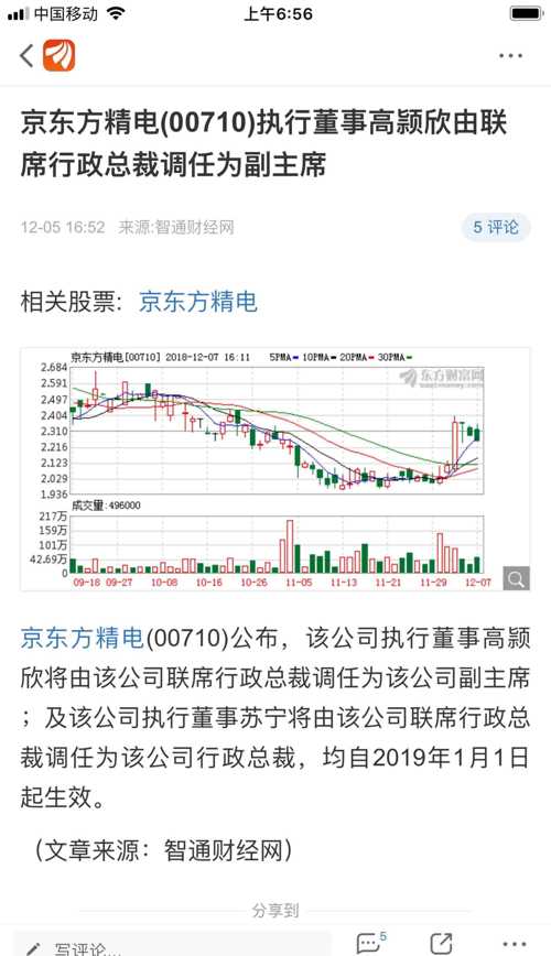 京东方最新消息揭秘，温馨日常小故事同步更新