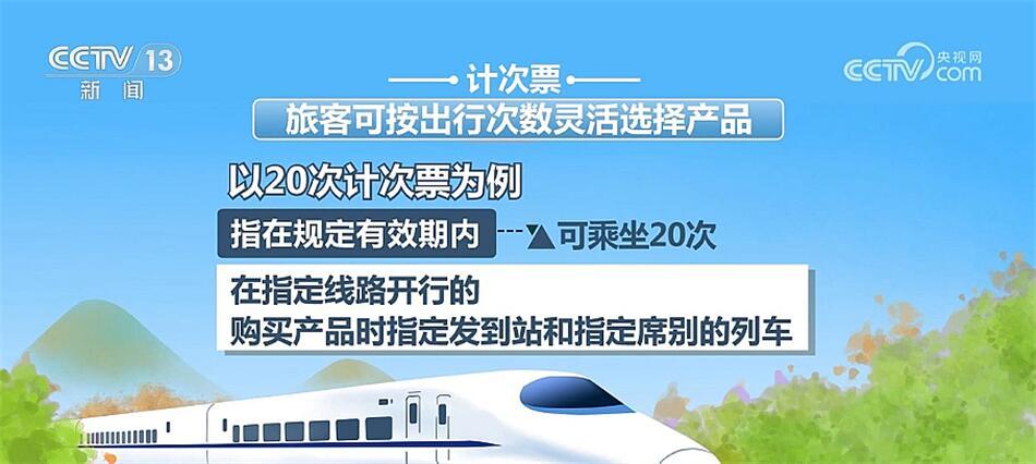 西安油漆工最新招聘信息，变化带来自信，学习成就未来之路
