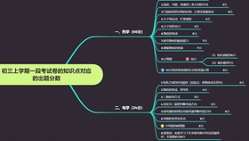 五龙高卫钧最新视频深度解析与科普价值探讨，要点探讨与探讨