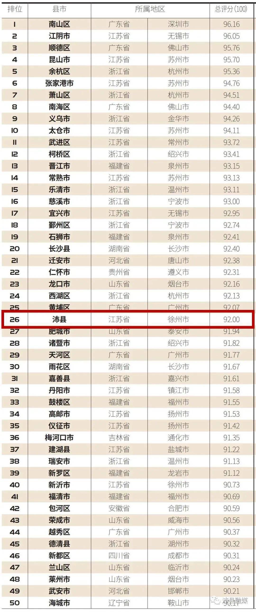杭州律动电子科技 第254页