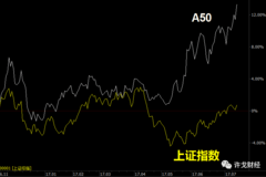 最新中国漂亮50股票,最新中国漂亮50股票，详细步骤指南