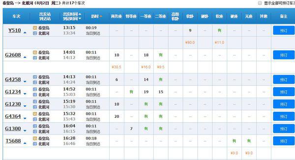 北戴河最新火车时刻表及查询指南