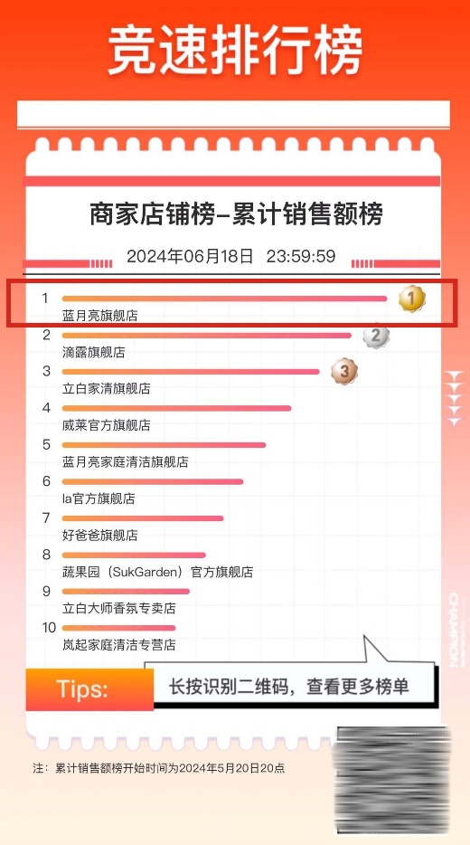 杭州律动电子科技 第247页