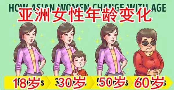 傻妻有傻福，力量与自信之美的蜕变