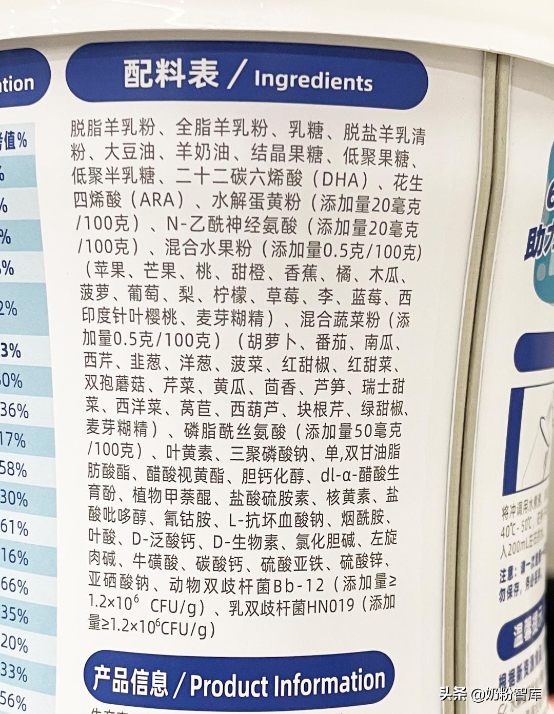 西谱羊奶粉最新事件，自然美景中的旅行探索之旅