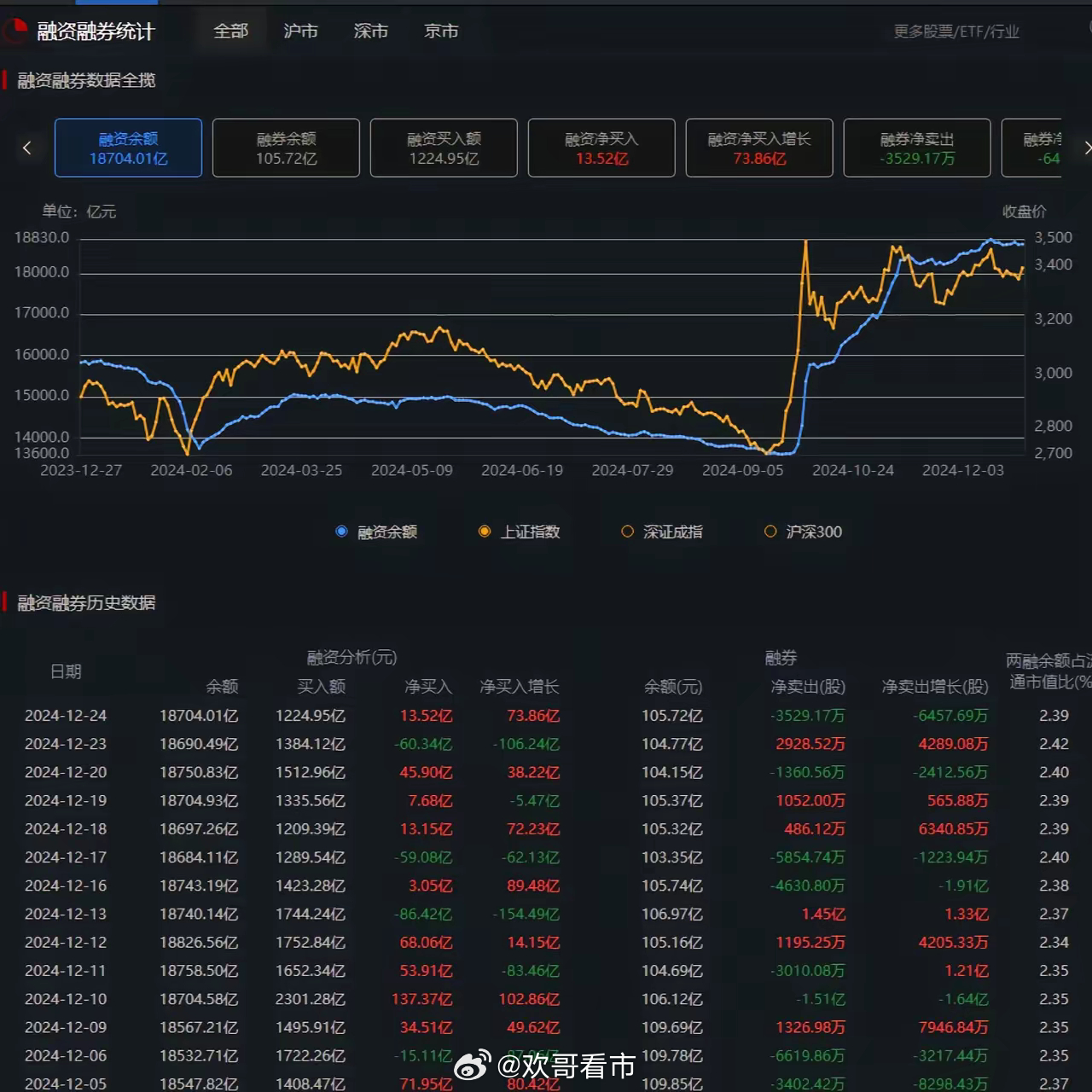 深度分析与观察