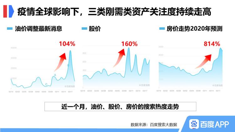 全球肺炎数据最新回顾与概述