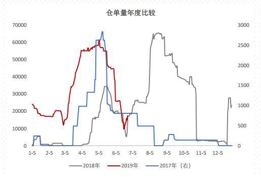 锰硅行业趋势与个人观点分析，最新评论及深度解读