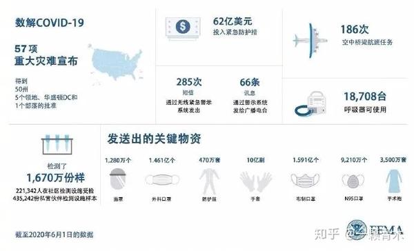 全球视角下的深度观察与解析，小欧最新疫情动态