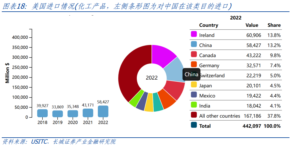 美国选举最新动态，加州热点议题与趋势分析
