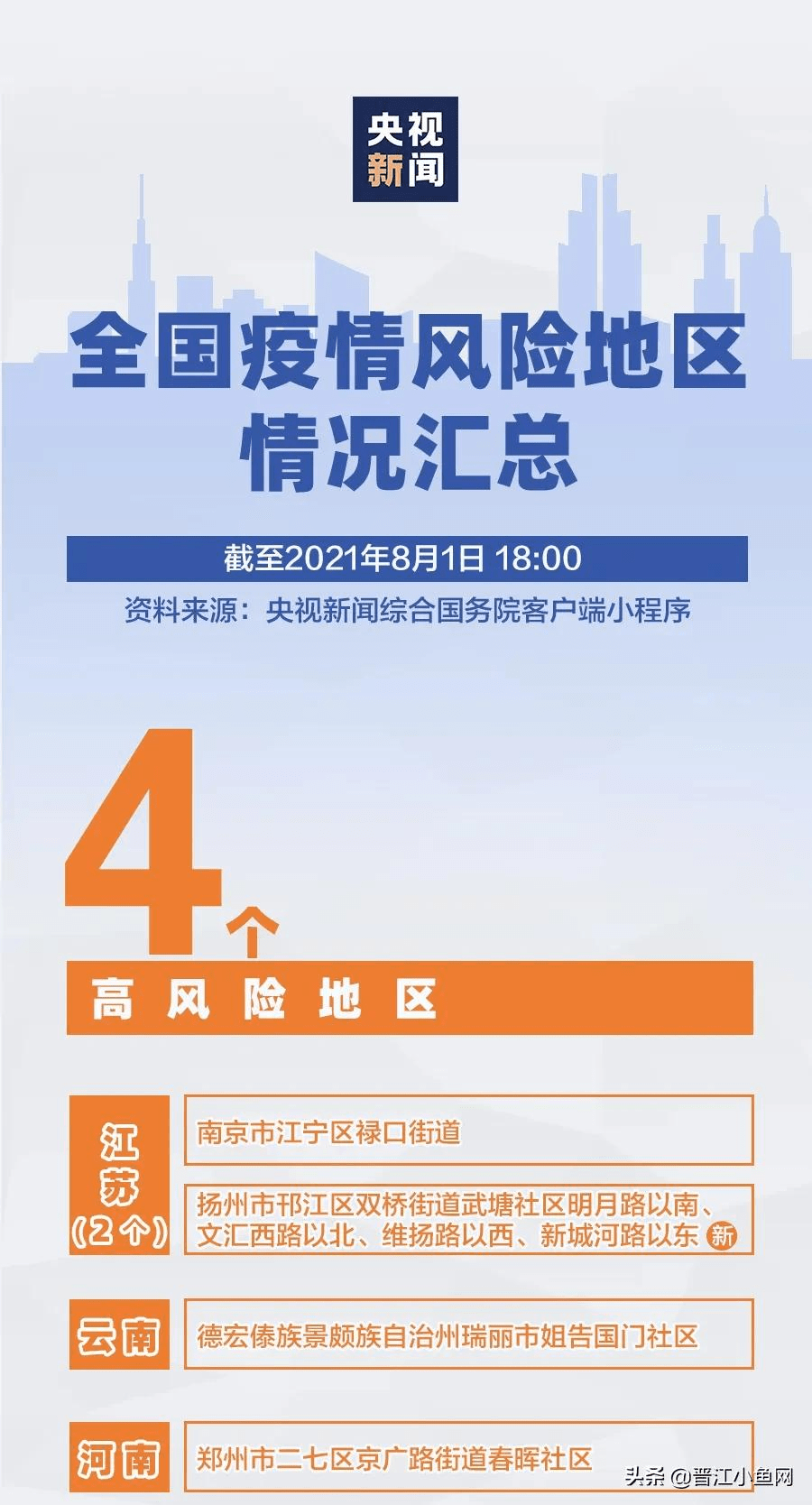 绥凌最新疫情观点论述分析