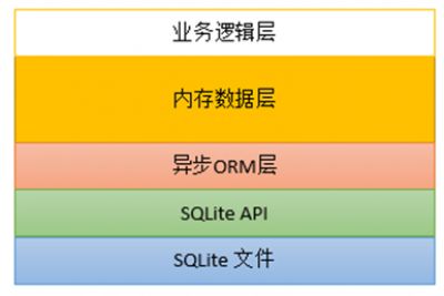 均胜最新订单，学习变革与自信成就的力量展现