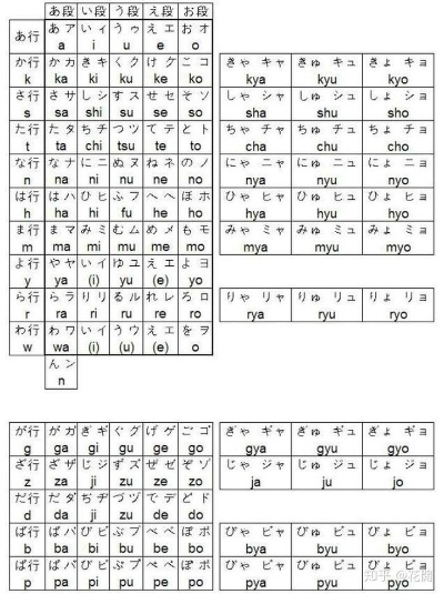 最新型日语，探索未来语言的力量