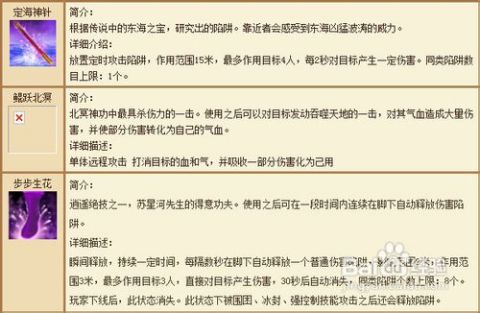 逍遥候最新章节详细步骤指南