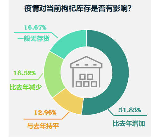 全固最新疫情背景、进展与影响概述