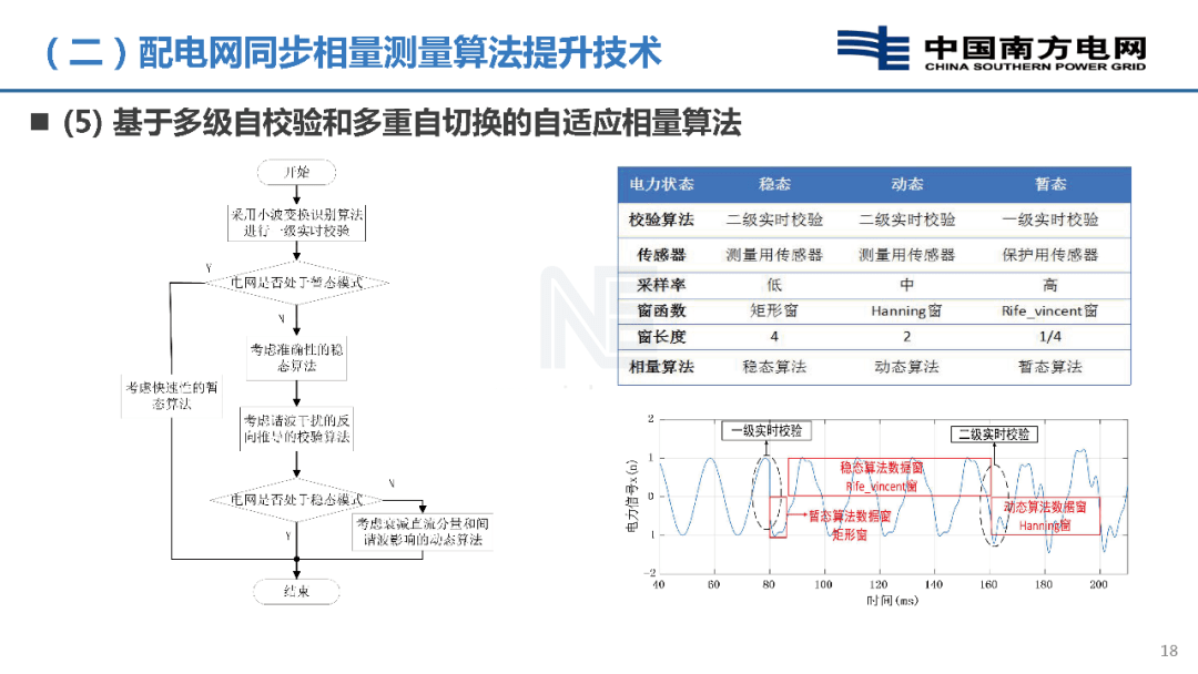 最新技术流,最新技术流，如何完成某项任务或学习某种技能的详细步骤指南