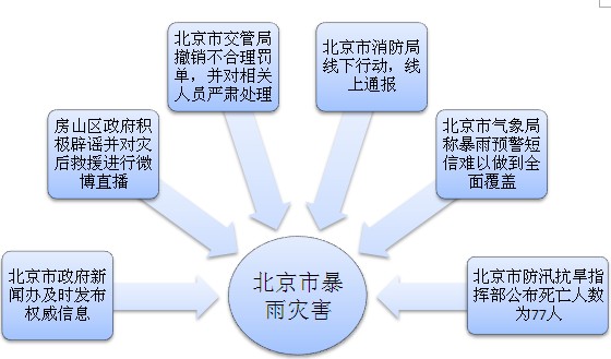 翟清力深度解析，背景、重要事件与地位一览