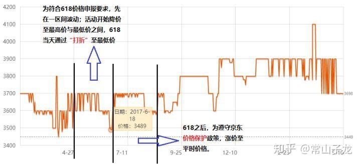 杭州律动电子科技 第200页