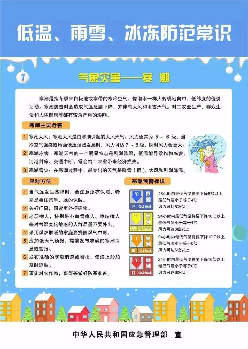 广东遭遇最新冷空气来袭，科普解读与应对建议