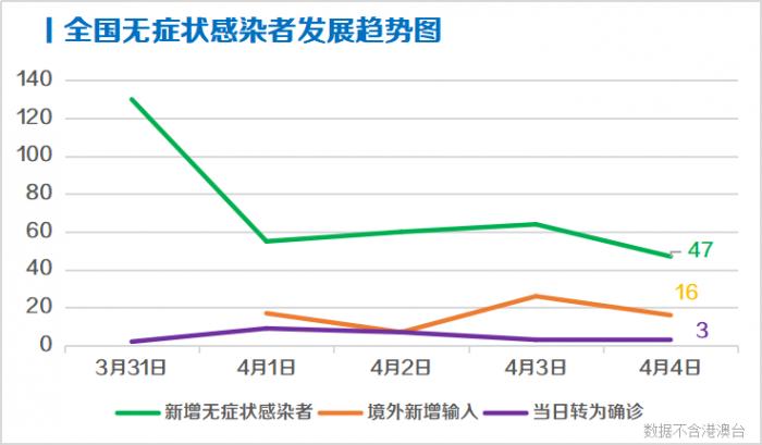 分析报告