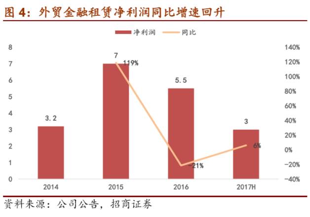 最新筹果哥现象解析与深度探讨，背后的故事与启示