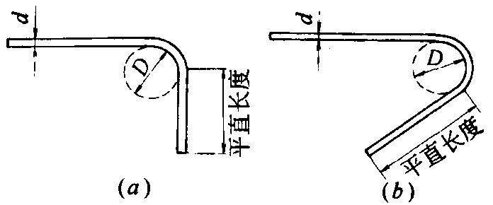 最新弯箍筋技术，引领建筑科技革新