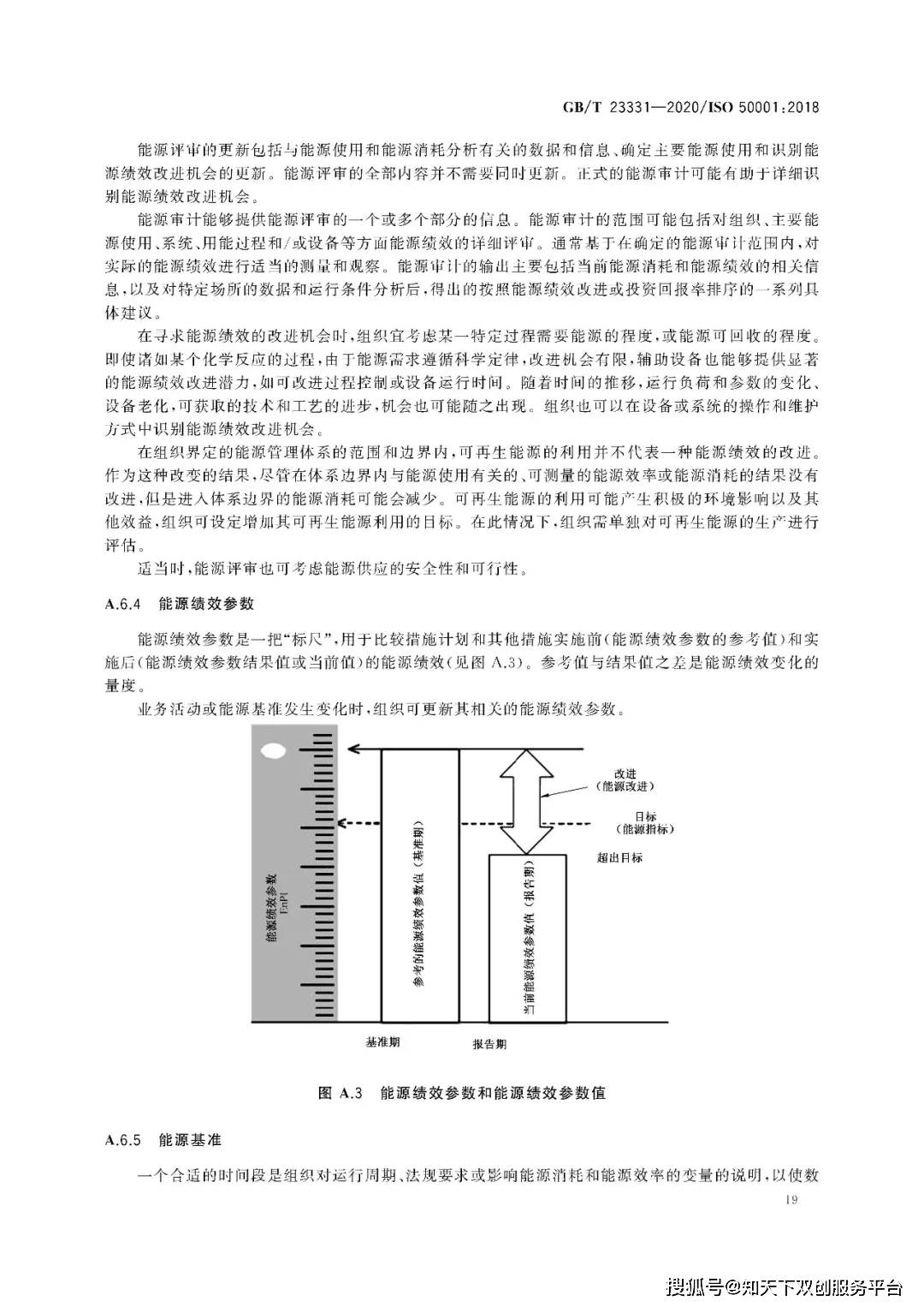 能源最新体系，入门、应用与步骤指南
