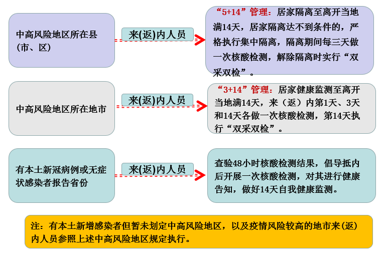 陕西疫情最新动态，变化中的力量与学习带来的自信与成就感
