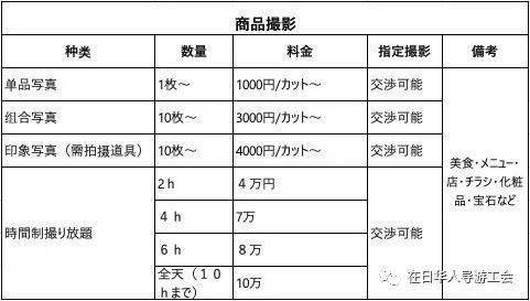 日本旅游入境最新,日本旅游入境最新动态