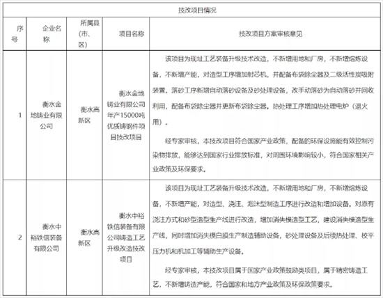 任务完成与技能学习指南