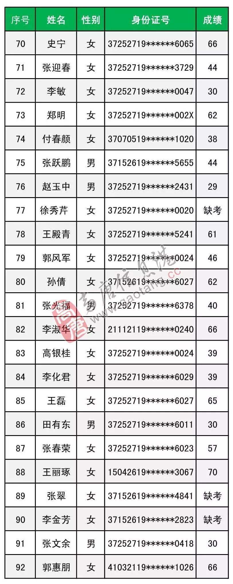 高唐B2司机最新招聘，启程探索自然美景，寻找内心平静之旅