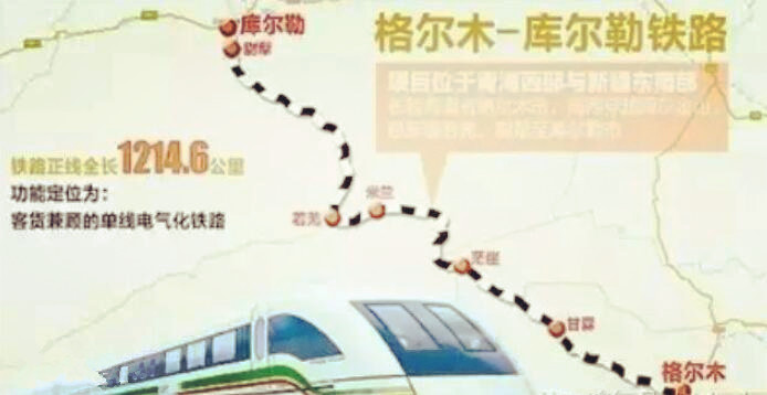 敦格铁路进展与挑战，最新消息回顾与展望（2016年）