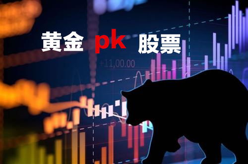 黄金概念股票，投资黄金的多元化途径