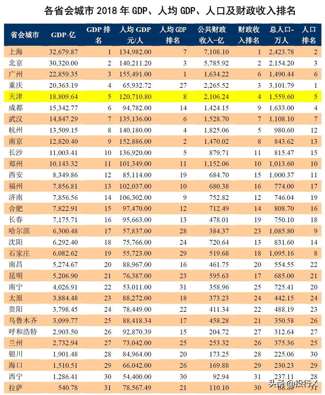 上市资本运作策略与实践洞察揭秘。