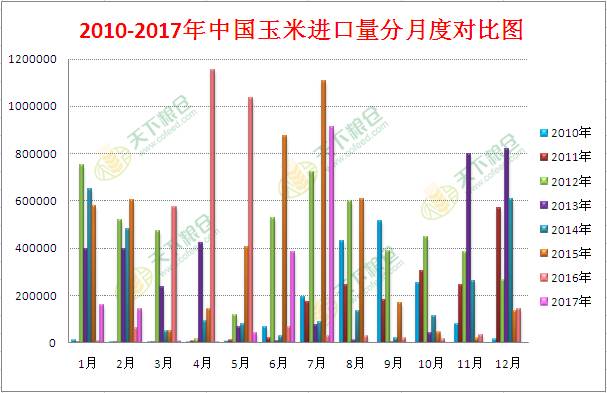 行情走势分析