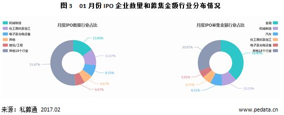 创三新变化，自信与成就感激发无限潜能