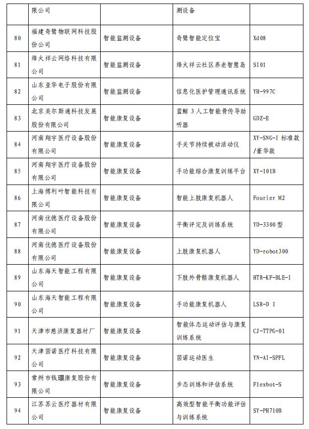 上市公司健康状态探析，我的观察与见解