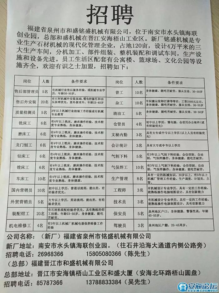 桐城招聘网最新招聘启事，开启温馨求职之旅