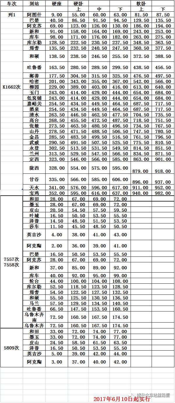 最新列车时刻表全面解析与实用指南