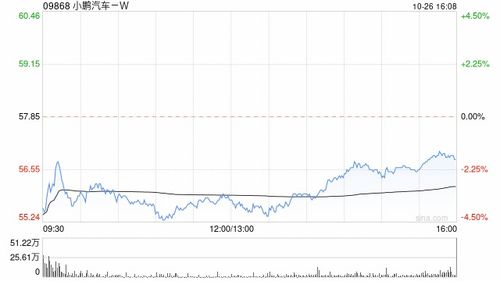 732980上市故事，小城期待中的温馨篇章
