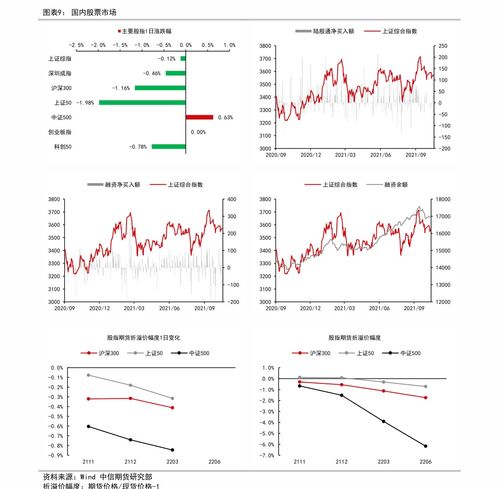 雷曼股份股票行情，逆风翱翔，展现自信与成就感的股市之旅