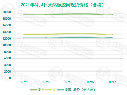 多媒体技术 第236页