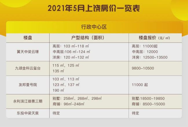 梦想座驾之选