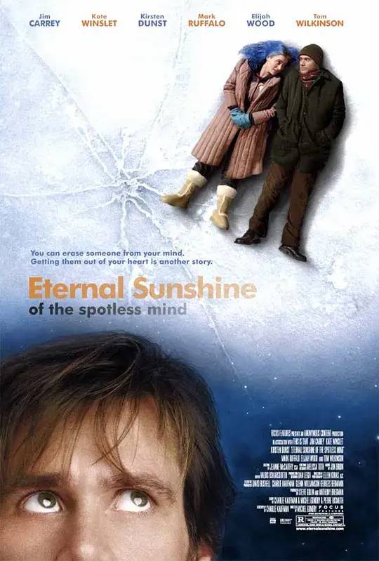 🌟 经典再现，重温2006年电影盛宴 🎬