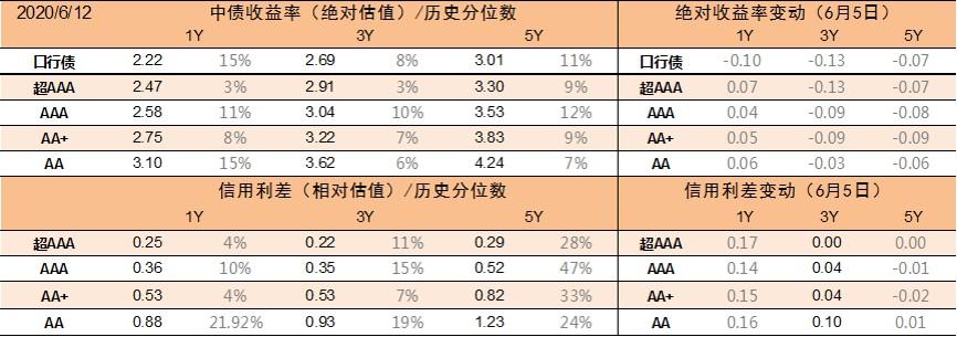 最新基金评选揭晓，行业观察与深度解析