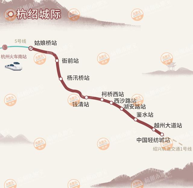 杭绍城际铁路最新进展动态🚄