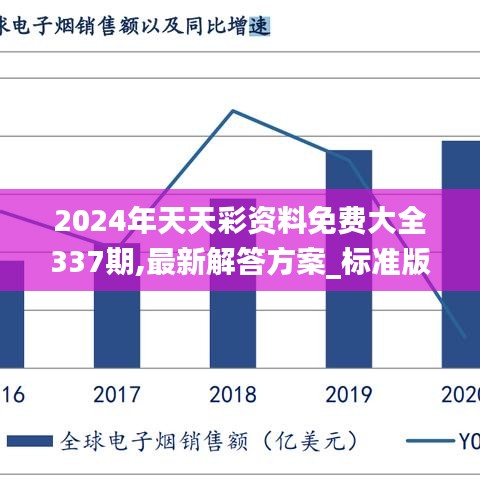 2025年天天彩免费资料,科学解释分析_变革版57.317