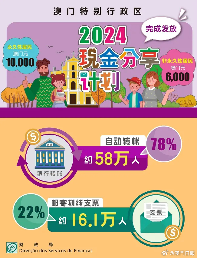 2025年澳门大全免费金锁匙,专业地调查详解_极速版57.757