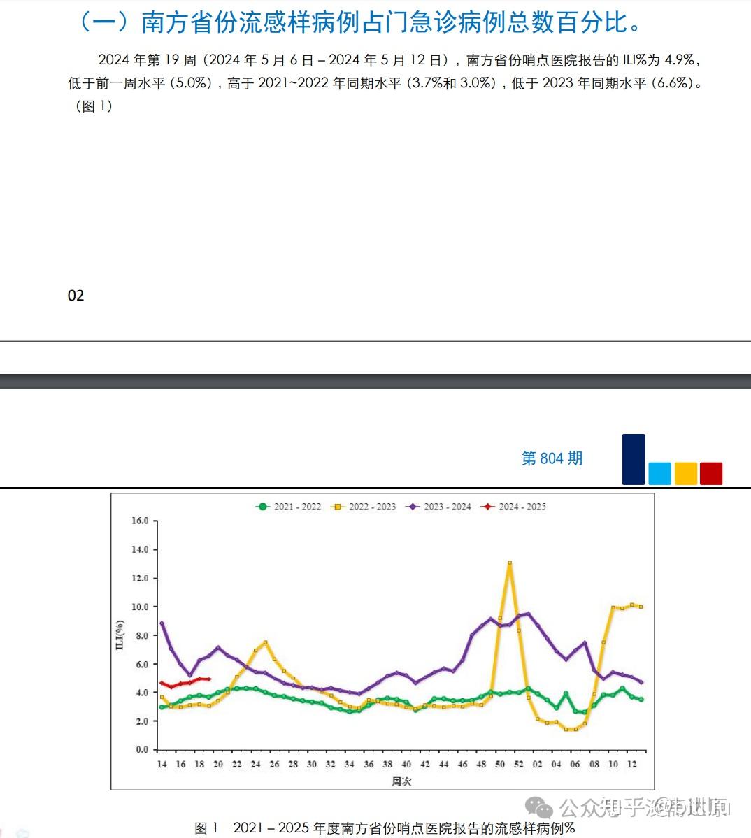 2025新澳门天天开奖记录查询,临床医学_薪火相传版57.825