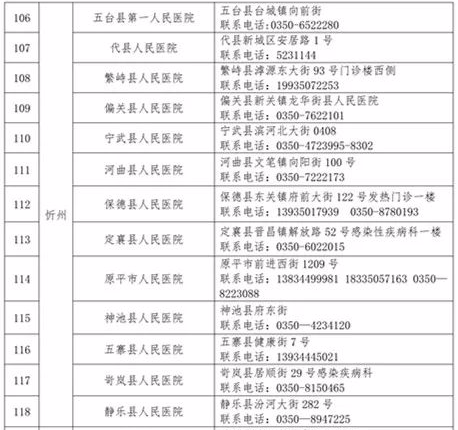 2025新澳门开码记录,社会承担实践战略_多功能版57.717